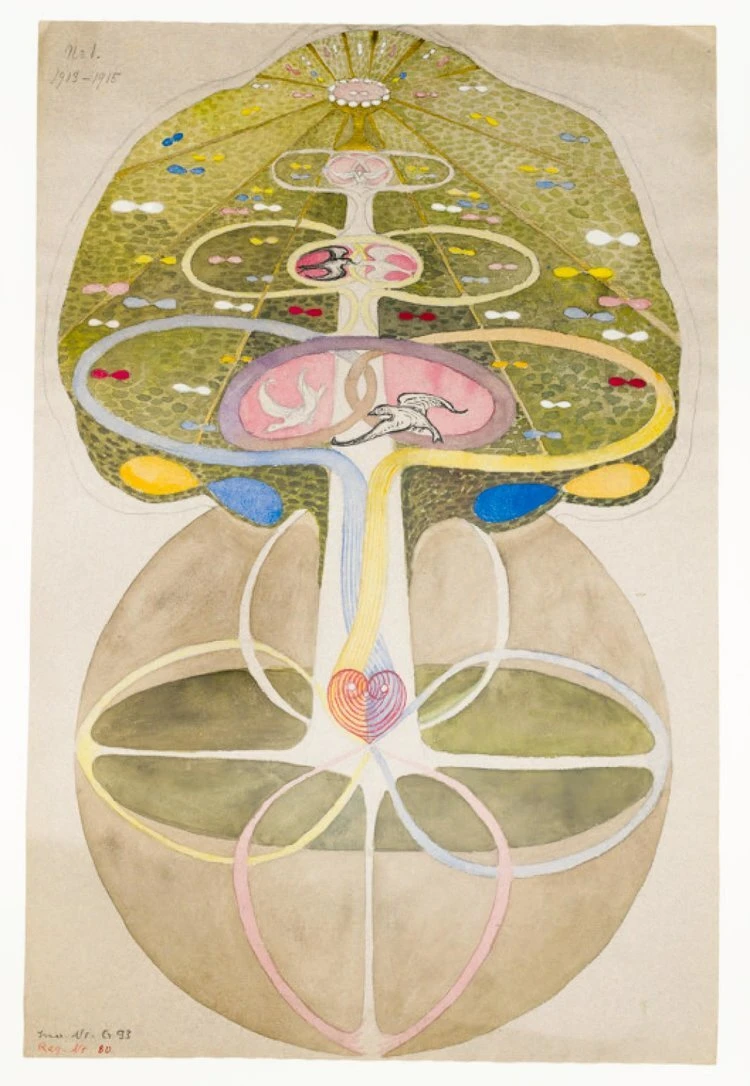 Aquarelle abstraite ancienne représentant une forme d'arbre stylisée aux tons verts et jaunes, surmontant une sphère traversée d'arcs colorés (rose, bleu, jaune). Des annotations manuscrites figurent en haut à gauche et en bas à gauche de la feuille.
